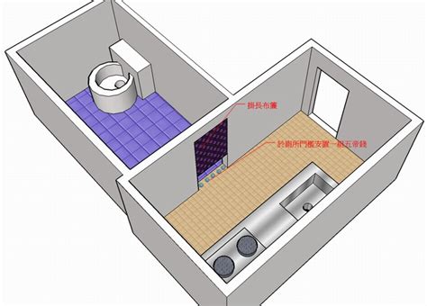 爐灶對廁所門|【廚房對廁所門風水化解方法】正對廁所門的問題 